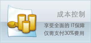 历史研究