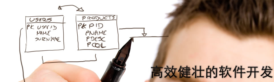 创业维艰，中流击水。